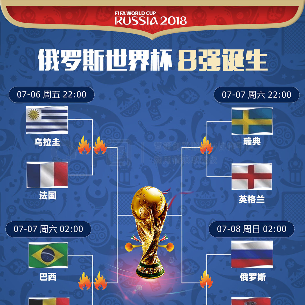 略是否会