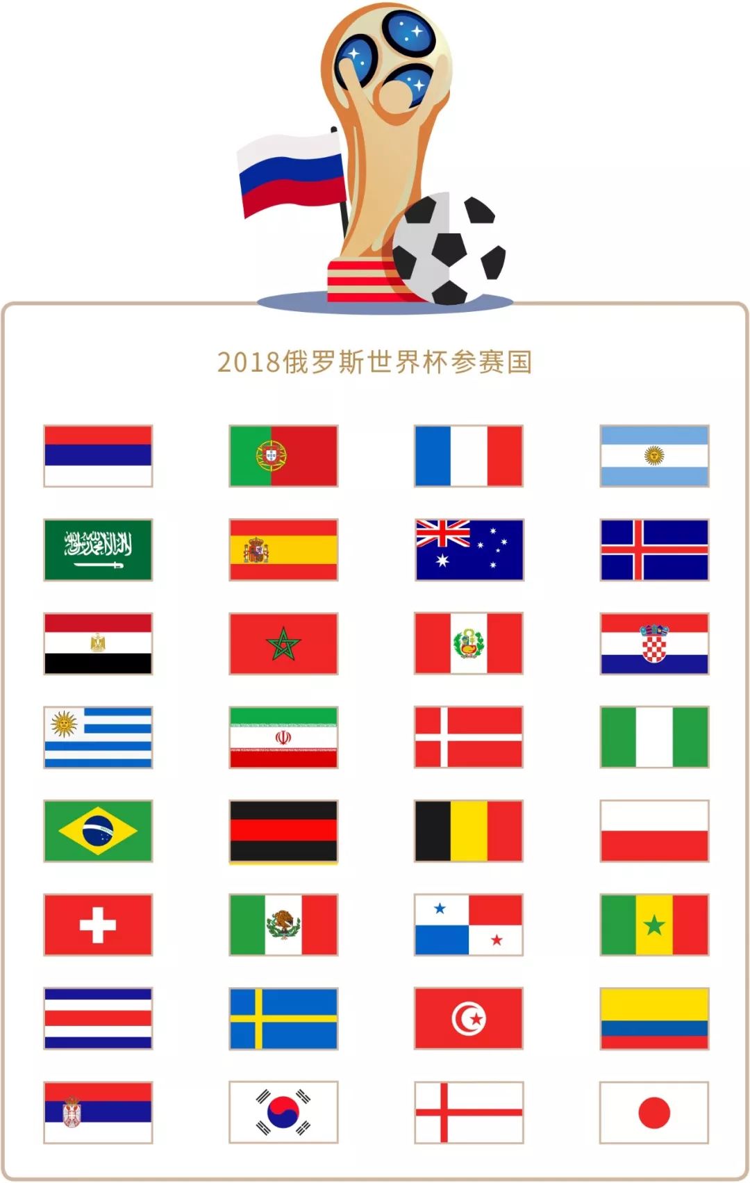 间都凝聚着