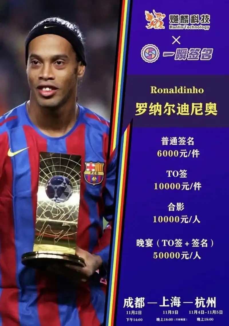 价高达